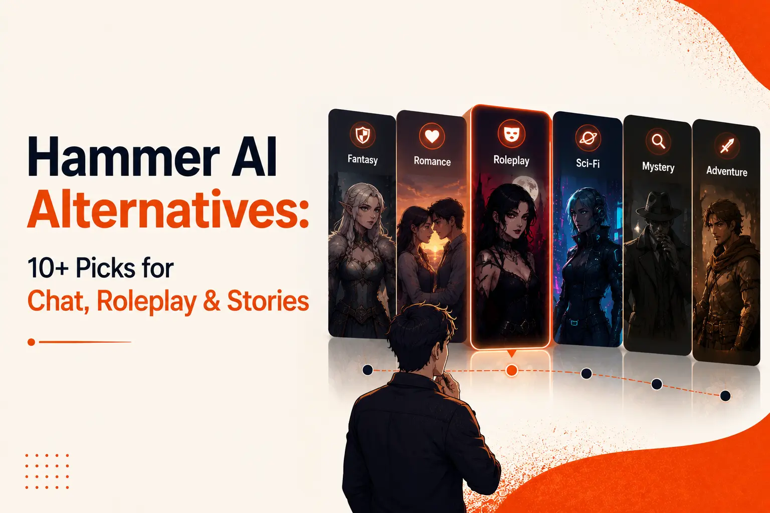 Hammer AI Alternatives: 10+ Picks for Chat, Roleplay & Stories